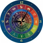  Art-Puzzle-5001 Puzzle-Uhr - Zodiac