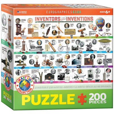 Puzzle Eurographics-6200-0724 Erfinder und Ihre Erfindungen