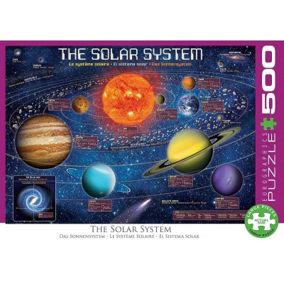 Puzzle Eurographics-6500-5369 XXL Teile - The Solar System Illustrated