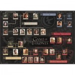 Puzzle   Game of Thrones - Family Tree