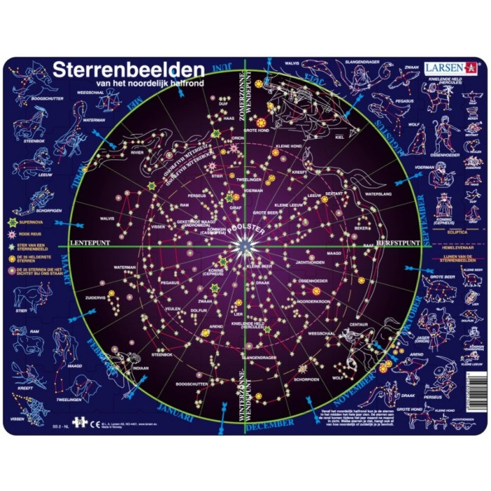Larsen Rahmenpuzzle - Sternbilder (Holländisch)